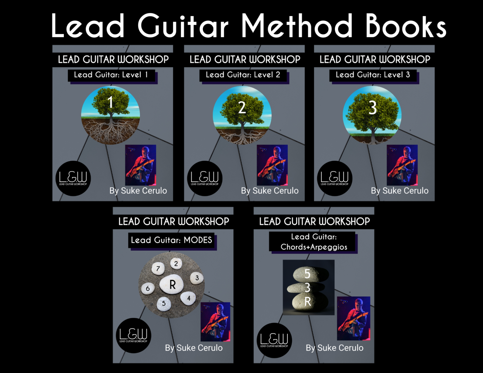 Learn - Suke Cerulo